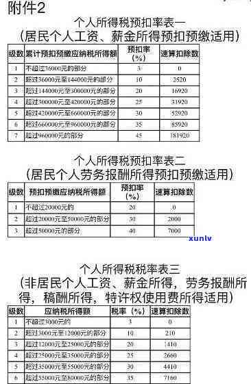 深圳报税逾期罚款标准：金额、次数及计算  全解析