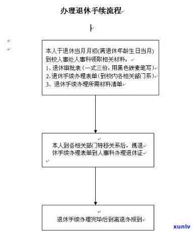 深圳办理退休手续流程及所需时间全攻略