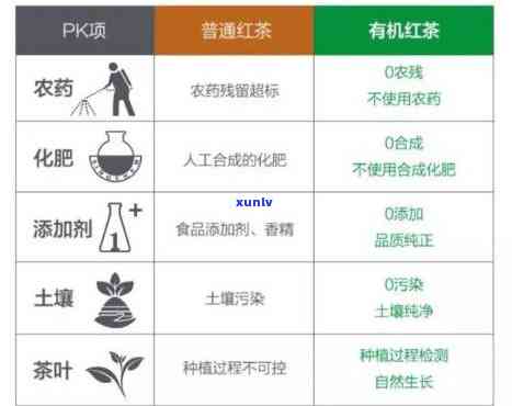 大益红韵圆茶，品味云南特色：大益红韵圆茶的魅力探索