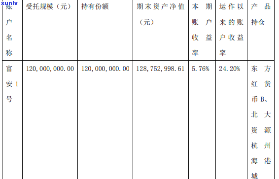 深圳理财平台逾期-深圳理财平台逾期怎么办