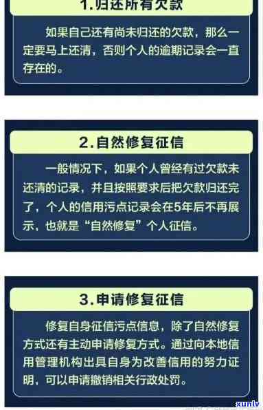 怎样修复贷款逾期：全面指南，解决逾期、修复记录、恢复