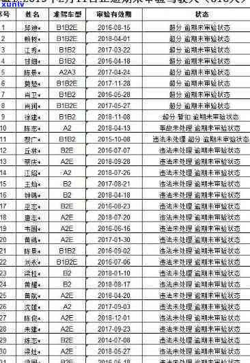 翡翠手镯子选购指南：价格、品质与款式解析