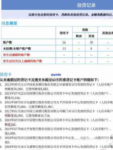 深圳期待科技逾期-深圳期待科技上吗