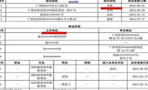 信用卡逾期多少天了-信用卡逾期多少天了会被起诉