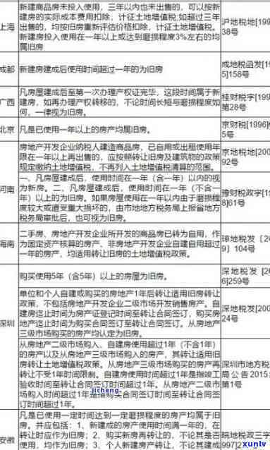 茶叶主产地究竟有哪些？探究全球茶叶主要产区及其优劣