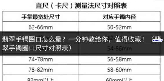 翡翠圈口什么意思，解读翡翠圈口：含义与选购指南