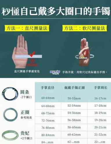 翡翠手镯圈口是什么意思，解密翡翠手镯圈口：你必须知道的含义和测量 *** 