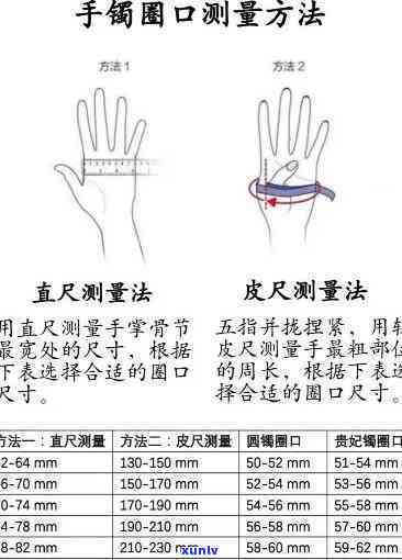 翡翠手镯圈口是什么意思，解密翡翠手镯圈口：你必须知道的含义和测量 *** 