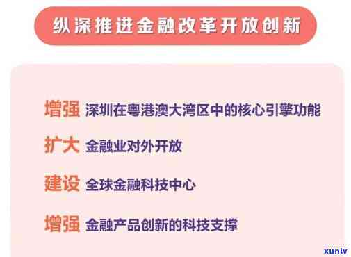 深圳违规贷款限期收回，深圳：违规贷款限时收回，加强金融风险