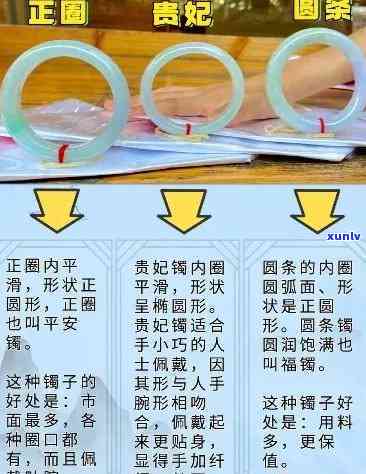 翡翠手镯圈口有几种样式，探索翡翠手镯圈口的多样风格：从传统到现代的各种款式