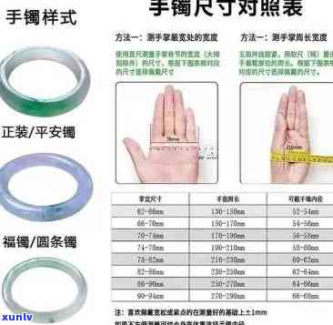 翡翠手镯圈口：含义、与普通手镯的区别及常见样式