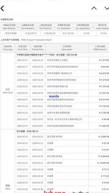 消费逾期风险名单-消费逾期风险名单怎么查