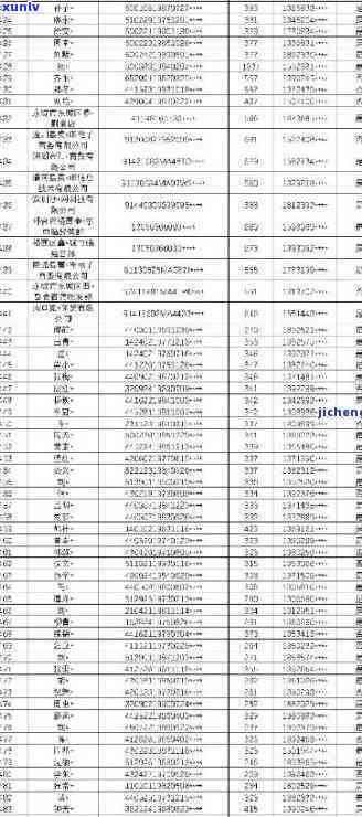 深圳小贷逾期名单公示：最新查询及信息