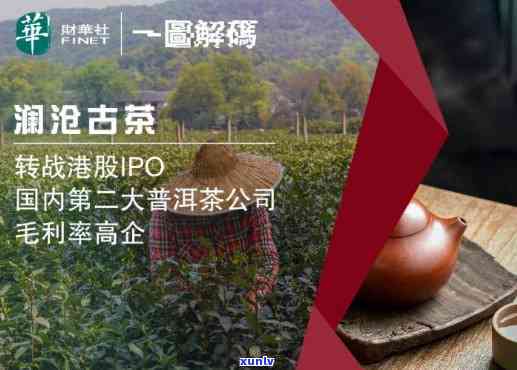 最新！澜沧古茶IPO进度全解析