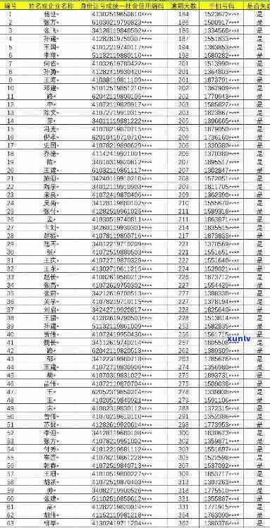 那类翡翠值得投资