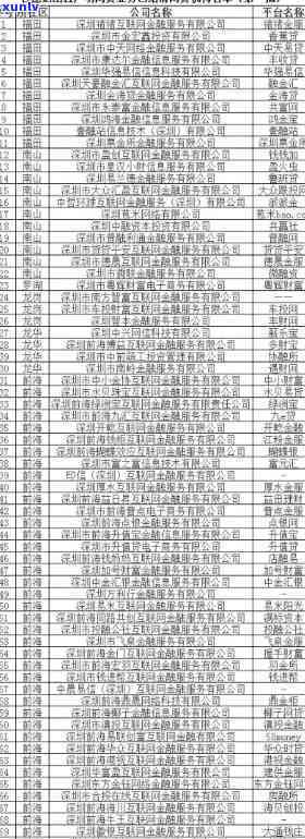 深圳公布之一批网贷名单，深圳率先公开首批网贷平台名单，加强行业监管力度