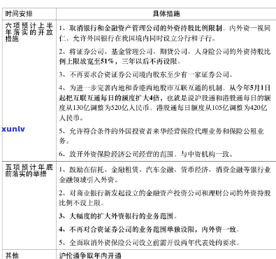 深圳合时代金融最新动态：公司进展与案件进展全解析