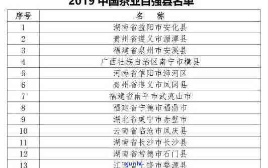 全国名茶最多的省份-全国名茶最多的省份是哪个