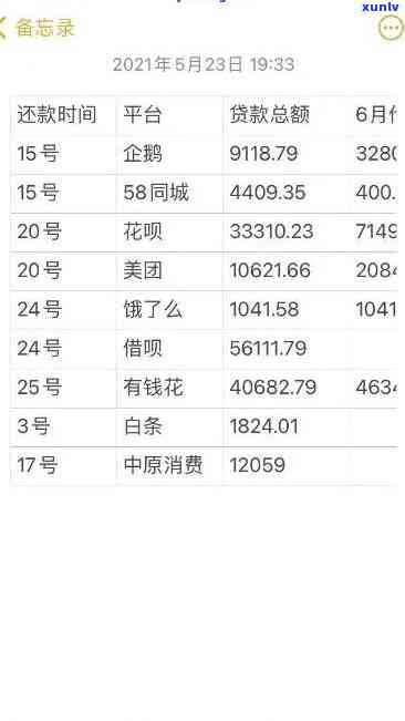 357克老班章茶叶价格查询