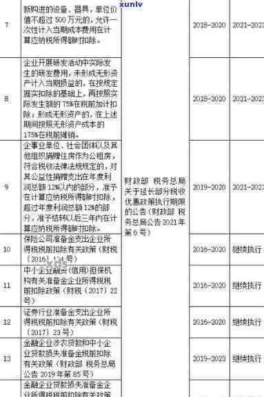 专业提供茶叶盒包装批发价格查询服务，包括厂家直销、高端定制等多种选择。