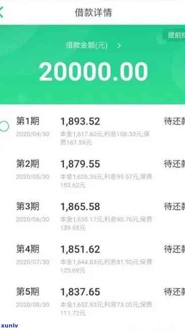 信用卡逾期记录的全方位处理策略：解决 *** 、影响与预防