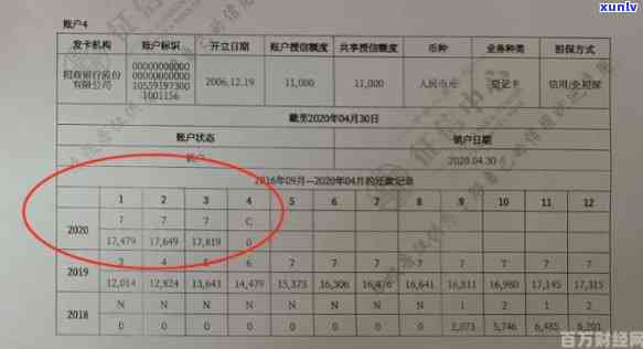 深圳万及贷上吗？真实情况怎样？