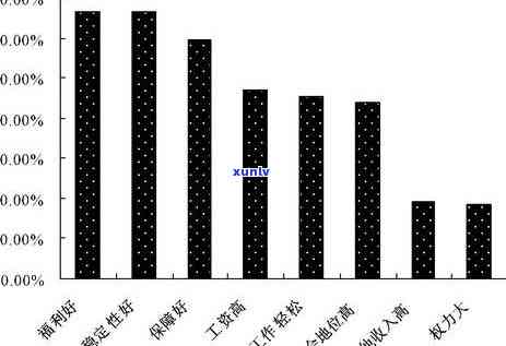 深圳居信逾期续签要多久，深圳居信逾期续签时间查询指南