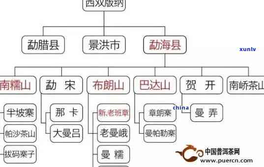 信用消费服务逾期，逾期还款警示：信用消费服务的风险与应对策略