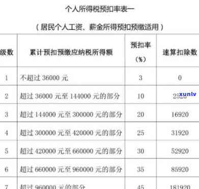 混合熟普洱茶与红茶的益处与风险：一次全面的探索