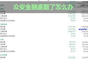 众安逾期多久会爆通讯录？作用解析与应对策略