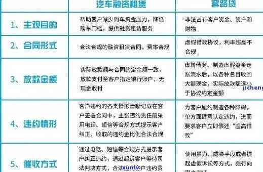 深圳凡普贷款逾期后果详解：如何处理逾期问题？