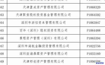 5张信用卡都逾期，现在无力偿还已有60万：如何解决30万欠款困扰？