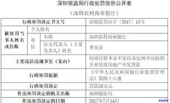 深圳逾期处罚公示：查询及期限说明