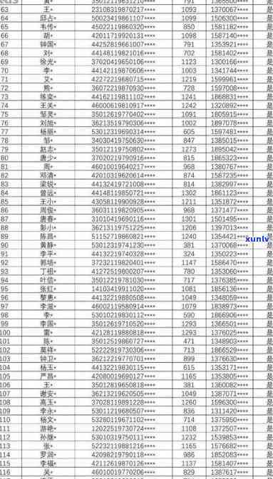 深圳逾期处罚公示：查询及期限说明