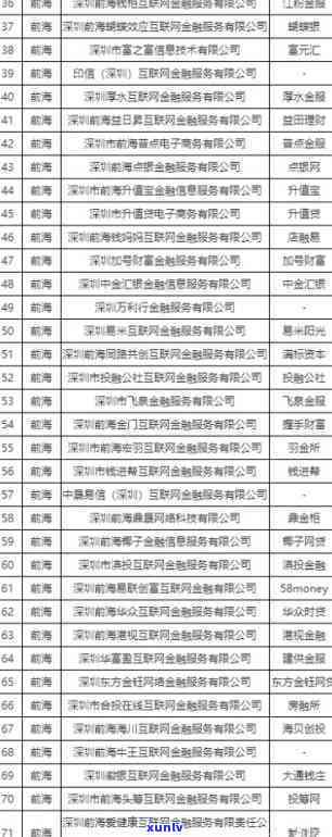 深圳严查网贷逾期人员名单：公示及公布详情