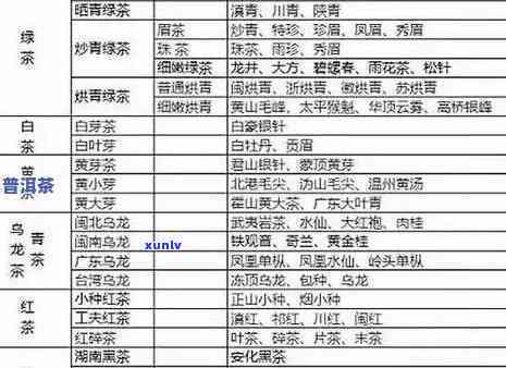 冰种玉石价格全览：图片与详细信息一网打尽