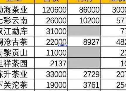 翡翠手镯的棉花絮：多好还是少好？探讨其影响因素与选购建议