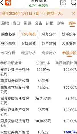 深圳国投资本逾期-深圳国投资本最新动态