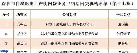 卖茶叶税点是多少？包括税费计算和销售所需税收信息