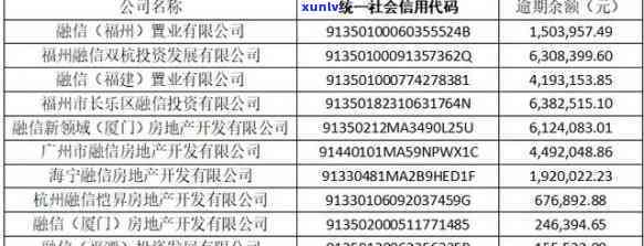 上海中骏商票逾期-上海中骏商票逾期怎么办