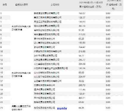 商票逾期什么意思，商票逾期：理解其含义和可能的作用