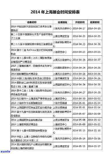 上海因推会议：最新通知与安排