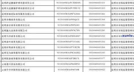 上海逾期申报，关键提醒：上海地区企业请留意逾期申报将面临处罚！