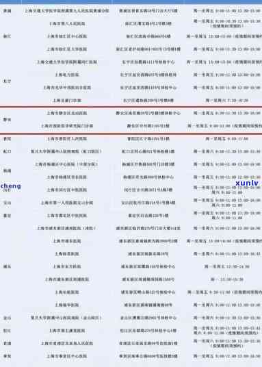 上海逾期申报，关键提醒：上海地区企业请留意逾期申报将面临处罚！