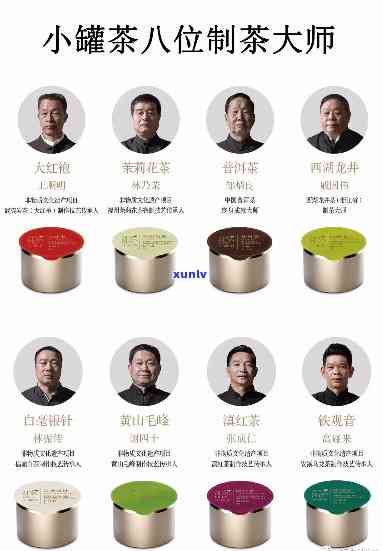 小罐茶八位大师的名字，揭秘小罐茶背后的大师团队：八位茶叶专家的故事