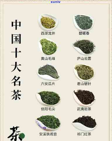 四大名茶分别是什么-四大名茶分别是什么茶