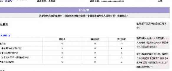 唯品花逾期还款作用信用吗，解答您的疑虑：唯品花逾期还款是不是会作用个人信用？