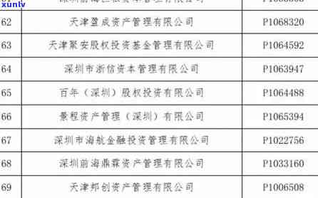 深圳罚款滞纳金，警惕！深圳罚款逾期未交将产生高额滞纳金