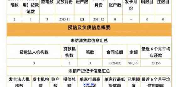 众安贷逾期20天上吗，逾期20天，众安贷是不是会上报至央行系统？