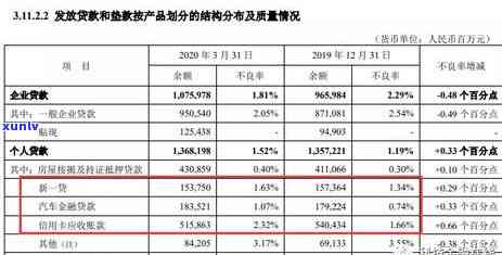 平安保险能逾期吗，平安保险：可以申请期付款吗？